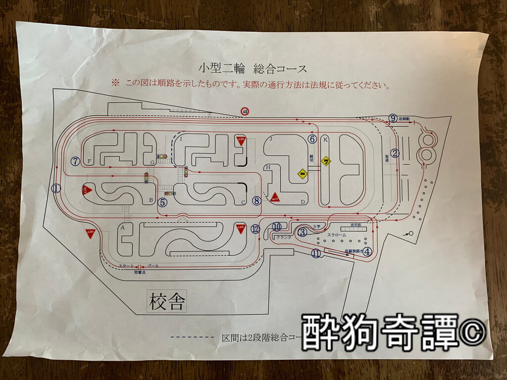 鎌ヶ谷自動車学校小型AT二輪コース図